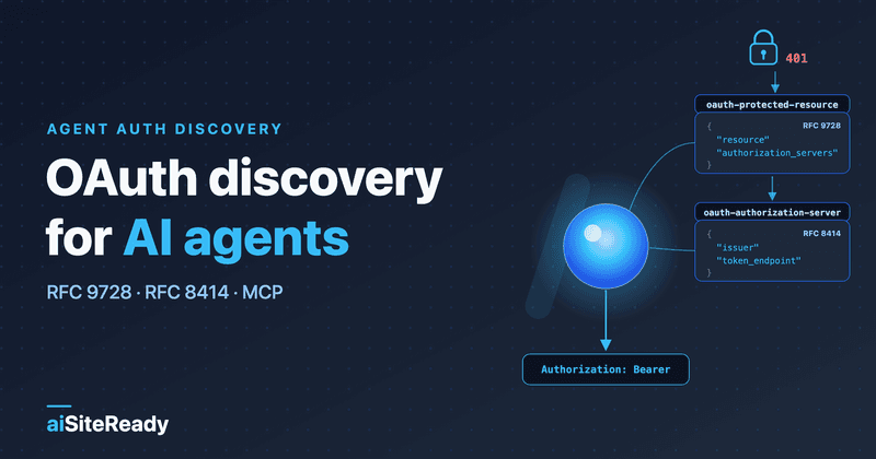OAuth discovery for AI agents — aiSiteReady